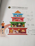 中国居民膳食指南（2022）  学龄儿童膳食指南 营养科学全书 营养素参考摄入量 科学研究报告临床营养与食品卫生学 国民膳食营养红宝书 人民卫生出版社   实拍图