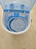 长虹洗衣机4.5KG宝宝家用成人小迷你洗衣机小型出租屋两用洗袜子半自动洗成人内衣裤夏天短袖薄款衬衣 4.5公斤蓝色【洗涤+沥水+杀菌】 实拍图