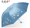 天堂伞超轻遮阳伞太阳伞女防晒小巧便携折叠晴雨伞两用印logo广告伞定制 25年新款 - 浅蓝色 实拍图