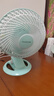 中联电风扇迷你微风扇小风扇小电扇摇头台扇夹扇壁扇家用办公室学生宿舍床头蚊帐ZL12-180 两档调速【带底盘】水晶绿标配 实拍图