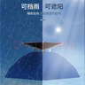 熊火钓鱼伞95cm双层头戴伞帽黑胶户外遮阳防晒防雨头戴式采茶环卫帽伞 实拍图