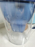 碧然德（BRITA） 过滤净水器 家用滤水壶 净水壶 海洋系列 3.5L蓝色 一壶六芯装 环保加固包装 实拍图