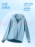 班尼路（Baleno）防晒衣男女款夏季UPF50+轻薄冰丝透气速干连帽外套通勤长袖夹克 实拍图
