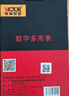 胜利仪器（VICTOR）数字万用表电工专用高精度多功能家用万能表自动智能防烧数显 VC890D MAX【智能NCV 火线判断】 官方标配 实拍图