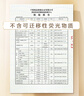 清风【李昀锐同款】抽纸 丝柔4层90抽*10包S码 卫生纸巾 新老包装交替 实拍图