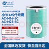 万创 适用米家小米空气净化器滤芯4代5代专用AC-M16-SC/M25-SC滤芯除雾霾除醛异味HEPA复合材质过滤网 实拍图