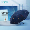 天堂伞遮阳伞太阳伞黑胶防晒伞防紫外线三折便携晴雨两用伞女 小熊 午夜蓝 实拍图
