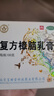 宝树堂宝肤灵复方樟脑乳膏皮炎湿疹药膏丘疹性荨麻疹过敏性皮炎烫伤后的皮肤疼痛官方旗舰店100克 1盒|家庭常备大容量装 实拍图
