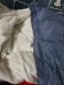 艾漫登棉服男外套男秋冬季加厚衣服男23棉衣男装羽面包绒服棉袄男士 加绒蓝色 L 100-115斤 实拍图