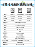 汉王（Hanvon）Clear6英寸电子书阅读器 墨水屏电纸书平板 智能阅读本电子纸 看书学习便携阅读 冰山灰 实拍图