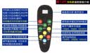 九蜗曲度牌腰椎间盘突出治疗仪中频脉冲电热腰肌劳损部按摩器医用牵引理疗 免费试用【试用不喜欢免费退货退款，上门免费取件】 实拍图