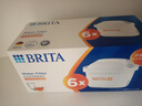 碧然德（BRITA）家用净水壶 滤水壶滤芯 MAXTRA+LE 去水垢专家滤芯 6枚装 实拍图