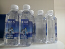 卓玛泉低钠雪山天然水会议活动外出330ml*24瓶/箱 西藏好水 远离污染 标准版*1箱 实拍图