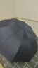 天堂伞强效拒水雨伞防风加固十骨大伞三折便携商务雨伞男女士 10骨三人大伞-岩石蓝（常规款） 实拍图