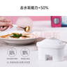 莱卡（LAICA）意大利原装进口滤水壶净水壶滤芯家用办公自来水净水器过滤水壶过滤芯通用碧然德 除垢加强版滤芯3只装 实拍图