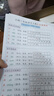 惠普 2829/2729/2332彩色打印机学生无线家用办公复印扫描喷墨一体机小型照片A4纸 2829【新上市】手机电脑无线连接+打印复印扫描 套餐三（黑+彩加墨墨盒+黑5共8瓶墨水）+大礼包 实拍图
