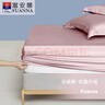 富安娜全棉床笠罩单件 纯棉床单床罩隔脏床垫保护套 可水洗床罩高26cm 【长绒棉抗菌款】粉色 1.8米床 180cm*200cm 实拍图