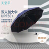 天堂 双人晴雨伞三折 遮阳伞10骨加大加固抗风防晒大伞 3311升级藏青 实拍图