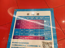 立白青柠洗洁精大瓶1kg*3瓶食品用维E精华去重油不伤手餐具果蔬适用 实拍图