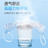 维德（WELLDAY）一次性成人医用外科口罩200只蓝白透气三层防花粉防晒口罩灭菌级 实拍图