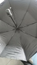 【已售100万】手动UV折叠黑胶防晒防紫外线遮阳晴雨两用伞 【自动款8骨】黑色UV 实拍图