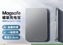 SUIDDY 【3C认证】苹果Magsafe磁吸无线充电宝超薄小巧无线快充移动电源适用苹果17/16ProMax/15/14/13 实拍图