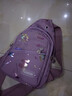 2024新款布胸包 女士斜挎时尚百搭 单肩包旅行小背包 胸前斜挎包 7087紫色 实拍图