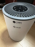 新颐 小白微微空气净化器复合型除甲醛雾霾异味TVOC细菌PM2.5滤网滤芯配件 实拍图