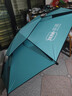 本诺钓鱼伞万向大钓伞防风防暴雨伞钓鱼拐杖伞渔具加厚防晒户外遮阳伞 1.8#【轻便透气 凉爽防晒】天青 12棱防转机械臂调节 实拍图