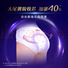 乐而雅花王懒睡派晚安裤XL码组合20片安睡裤裤型卫生巾姨妈巾京东自营 实拍图