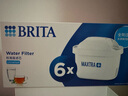 碧然德（BRITA） 家用滤水壶 净水壶滤芯 Maxtra 多效滤芯 6枚装 实拍图