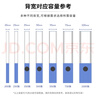 得力（deli）A4塑料档案盒 加厚文件盒资料盒 财务凭证收纳盒 办公用品 【5个装】蓝色 背宽25mm 实拍图