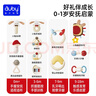 澳贝（auby）婴儿玩具0-6-12个月新生儿见面礼物实用礼盒满月摇铃小兔安抚玩偶 实拍图
