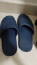 始丰【孕妇老人浴室防滑】始丰防滑拖鞋男女夏季居家洗澡浴室拖鞋四季 藏青 42-43 【适合41-42码】 实拍图