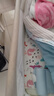童颜新生婴儿包单纯棉a类产房襁褓裹布包巾四季抱被睡袋用品 2条 实拍图