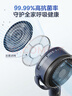 美的（Midea）【变频轻音】空气循环扇家用遥控电风扇四季净化扇轻音落地扇99%抑菌桌面小风扇大风力风扇GDG24ZR 实拍图