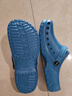 檀赫（zaqzeq）手术鞋男女医生拖鞋医院实验室洞洞鞋专用手术室防滑包头鞋护士鞋 藏蓝（鞋带） 37-38 实拍图