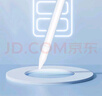 ZNNCOipad电容笔华为手写笔小米触控笔苹果安卓手机平板通用绘画写字触屏笔 【通用三合一款】升级笔尖｜吸附平板｜灵敏不断触 全新升级款兼容所有手机平板 实拍图