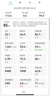 华为智能体脂秤 3 Pro 羽砂白 电子秤体重秤体脂秤家用 双频检测精准/WiFi蓝牙双连接 实拍图