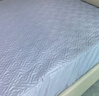 A类夹棉床笠罩单件2025新款床罩席梦思床垫套保护罩防尘床单床套 回形-海蓝灰【抗菌柔软透气】 150cmx200cm单床笠 实拍图