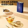 同仁堂品牌冬虫夏草约4根/g2g约8根中老年人营养滋补礼品养生北京同仁堂 实拍图
