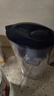 碧然德（BRITA） 过滤净水器 家用滤水壶 净水壶 海洋系列 3.5L蓝色 一壶六芯装 环保加固包装 实拍图