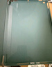 WITGOER【1:1顶配】平板保护壳适用苹果iPad9/8/7/2019/2021/2020pro保护套第9/7代八代外壳全包10.2英寸 实拍图