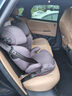 Cybex铂金线安全座椅3-12岁大童车载座椅Solution T i-Fix Plus 幻影灰 实拍图