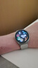 华为（HUAWEI）手表WATCH GT 3 Pro【咨询享优惠】运动智能ECG心电图心率体温血氧监测两周续航送男女士朋友礼物6 46mm时尚款-灰色真皮表带【皮表带+贴膜】 好礼十选一 实拍图