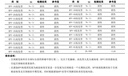 Vinsic麦芽硒片hpv转阴药提高增强免疫力和抵抗力女性女士补硒有机富硒 4瓶装【提高全家免疫，3瓶+赠1瓶】 实拍图