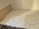 MLILY眯狸记忆棉床垫学生宿舍薄垫子单人租房专用榻榻米床褥垫1.2*2m 实拍图