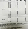 Vinsic麦芽硒片hpv转阴药提高增强免疫力和抵抗力女性女士补硒有机富硒 4瓶装 【提高全家免疫，3瓶+赠1瓶】 实拍图