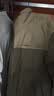 森马（Semir）轻松羽绒|森马羽绒服男防泼水防风外套情侣面包服冬保暖立领上衣 绿色调（灰鸭绒）00344 L 实拍图