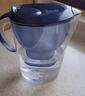 碧然德（BRITA）过滤净水器 滤水壶 海洋系列 3.5L(蓝色）+去水垢专家版滤芯11枚 环保加固包装 实拍图